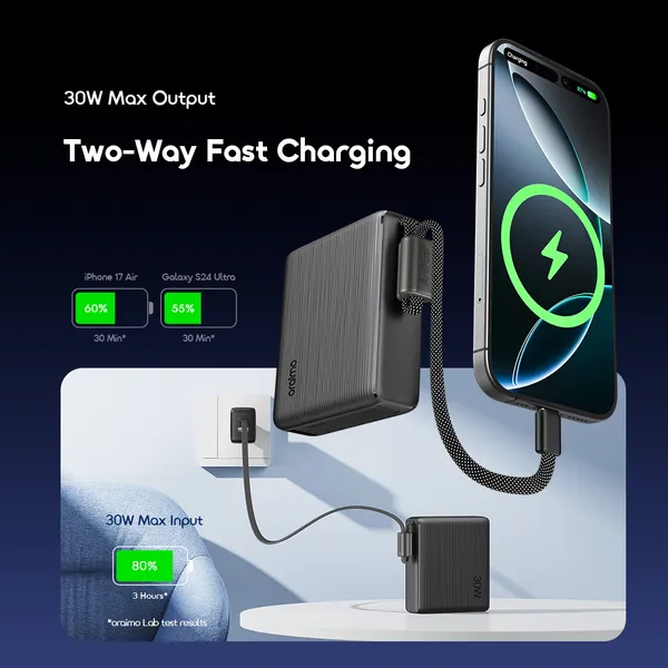 oraimo PowerNova L21 20000mAh 30W Power Bank view 5