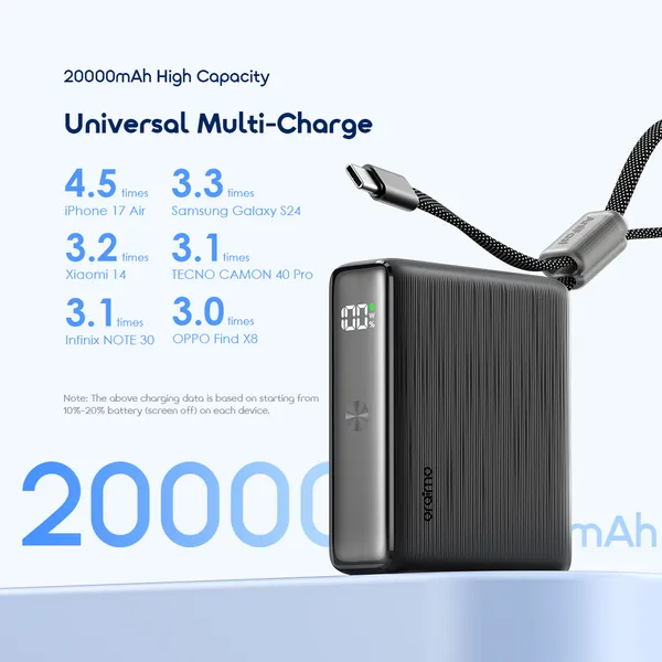 oraimo PowerNova L21 20000mAh 30W Power Bank view 9
