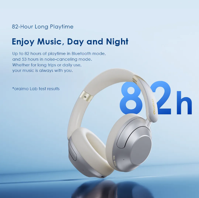 oraimo BoomPop Pro oraimo BoomPop Pro ANC Headphones view 6
