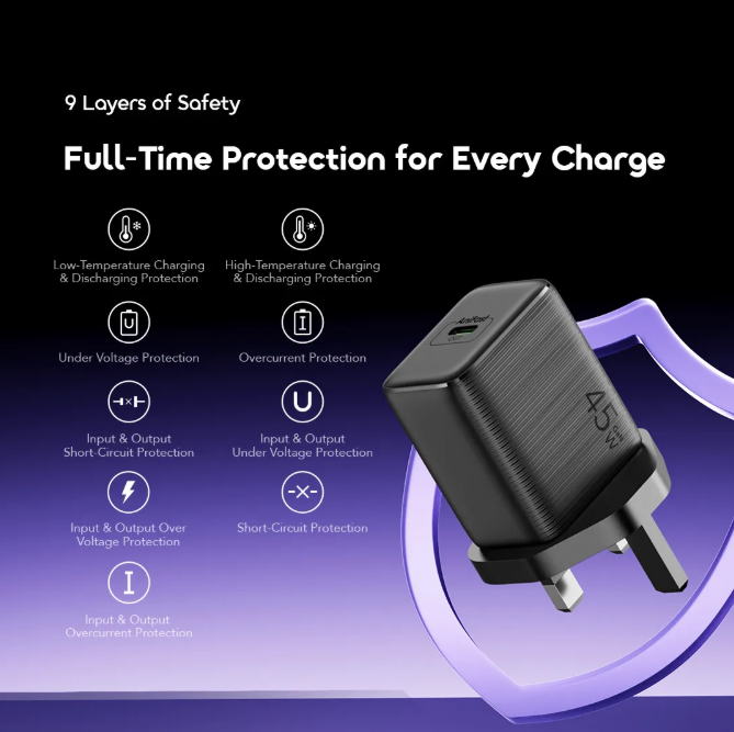 oraimo PowerGaN 451 45W Gan Ultra Fast Wall Charger view 7