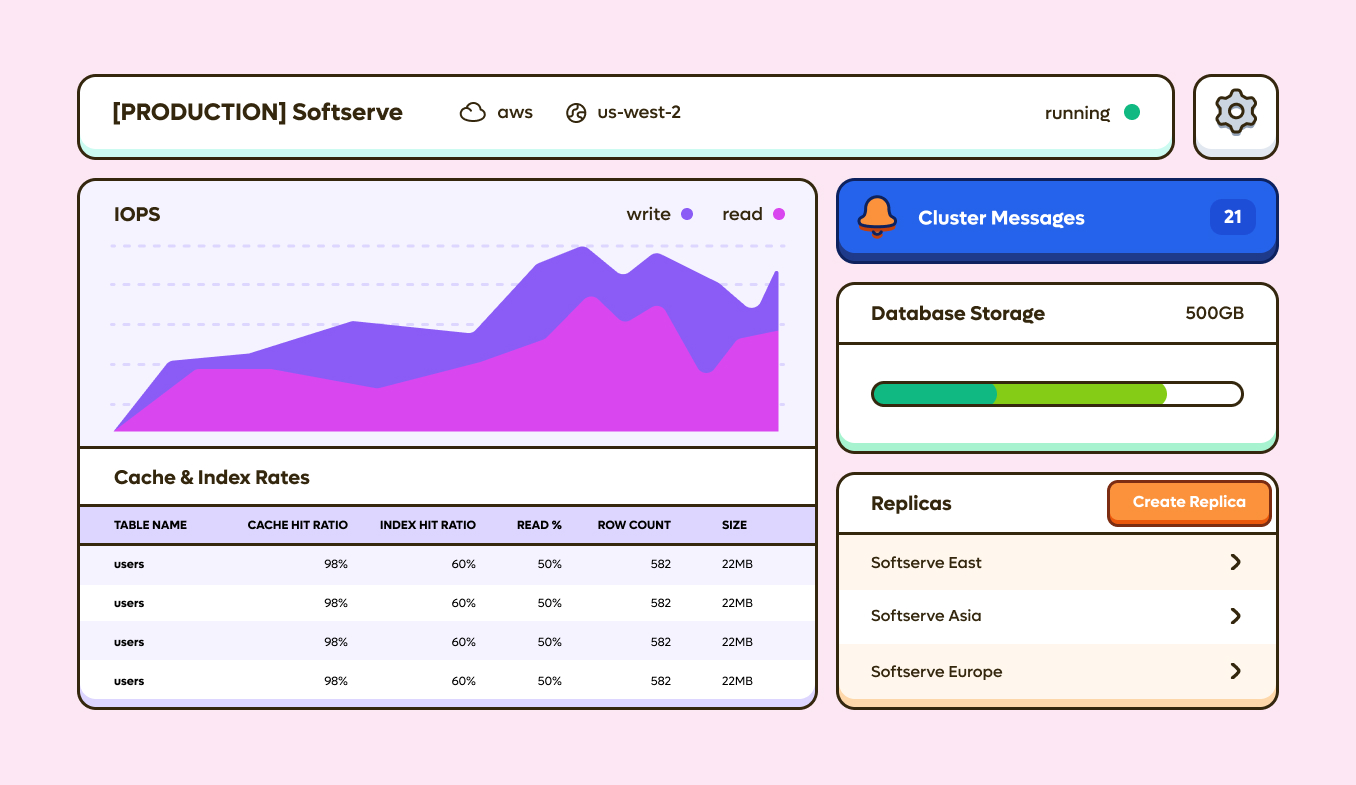 app screenshot of multi-factor design