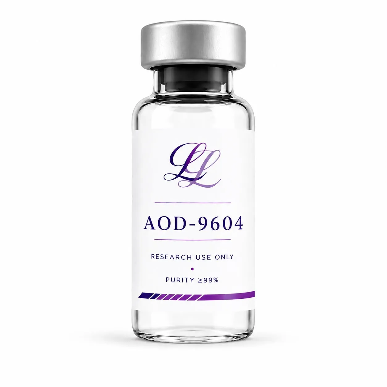 AOD-9604