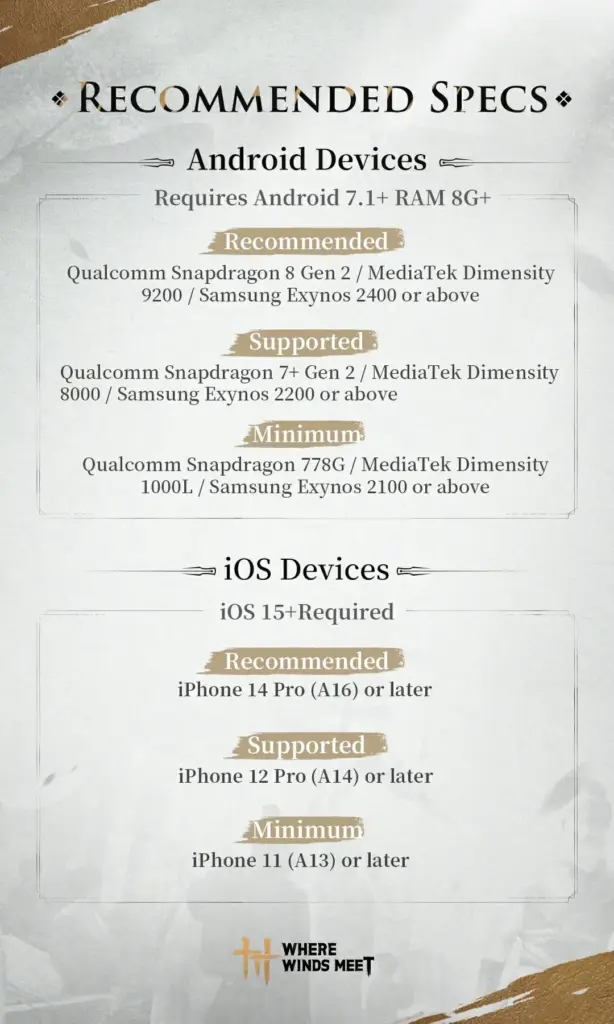 Tampilan Game Where Winds Meet Mobile