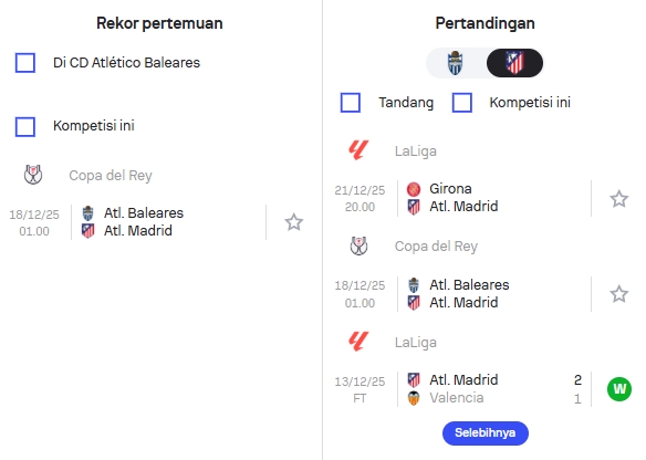 Data Statistik Atlético Baleares dan Atlético Madrid