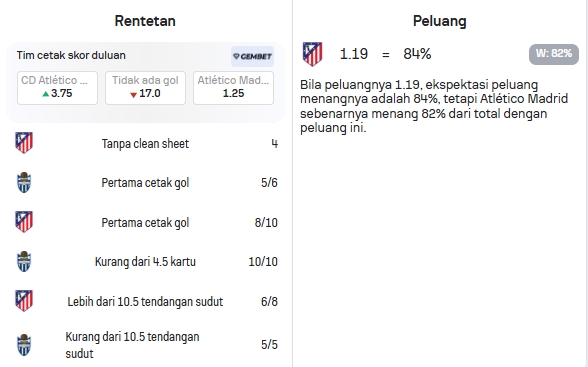 Jadwal Copa del Rey dan Rekor H2H