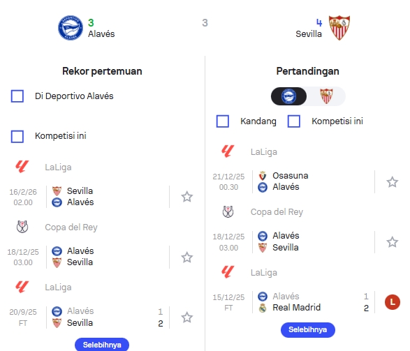 Jadwal Copa del Rey dan Rekor H2H