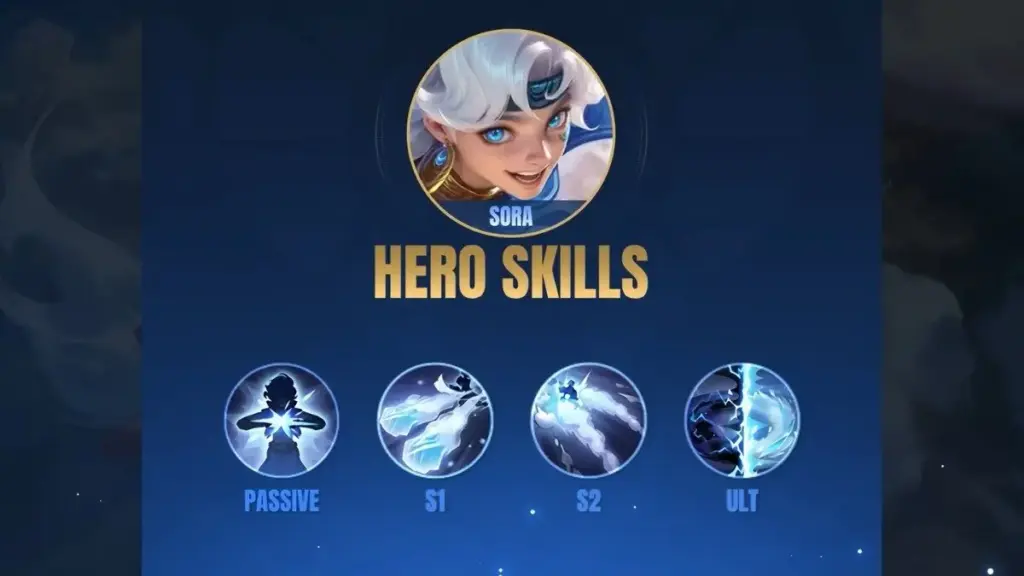Hero Baru Sora Mobile Legends