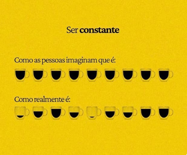 Como ser mais consistente nos seus objetivos