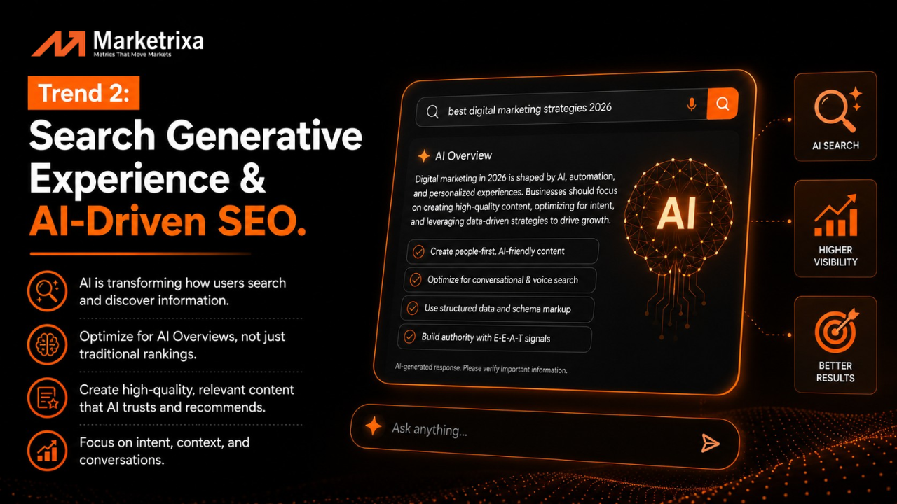 How to Rank in Google AI Overviews with AI-Driven SEO in 2026 - Marketrixa