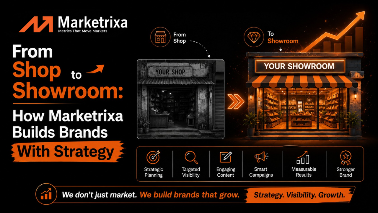 How Marketrixa Builds Brands With Strategy