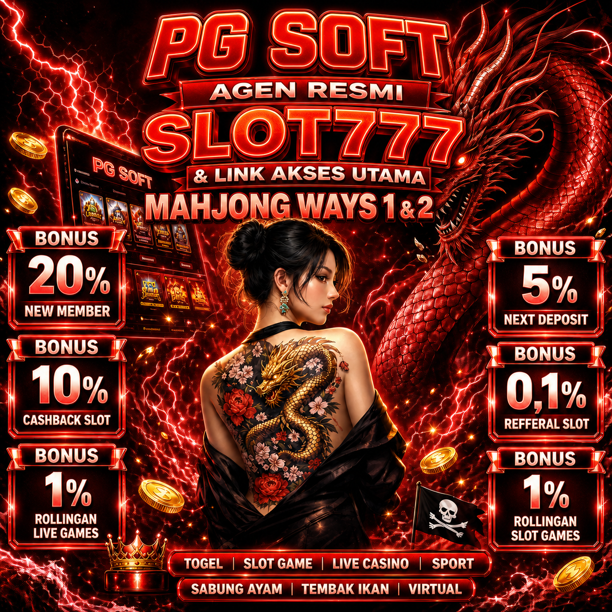 11 Link Slot Gacor Hari Ini Resmi Slot777 & Slot Mahjong Resmi Pg Soft 2026