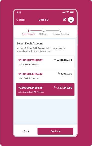 Axis Bank Image 2