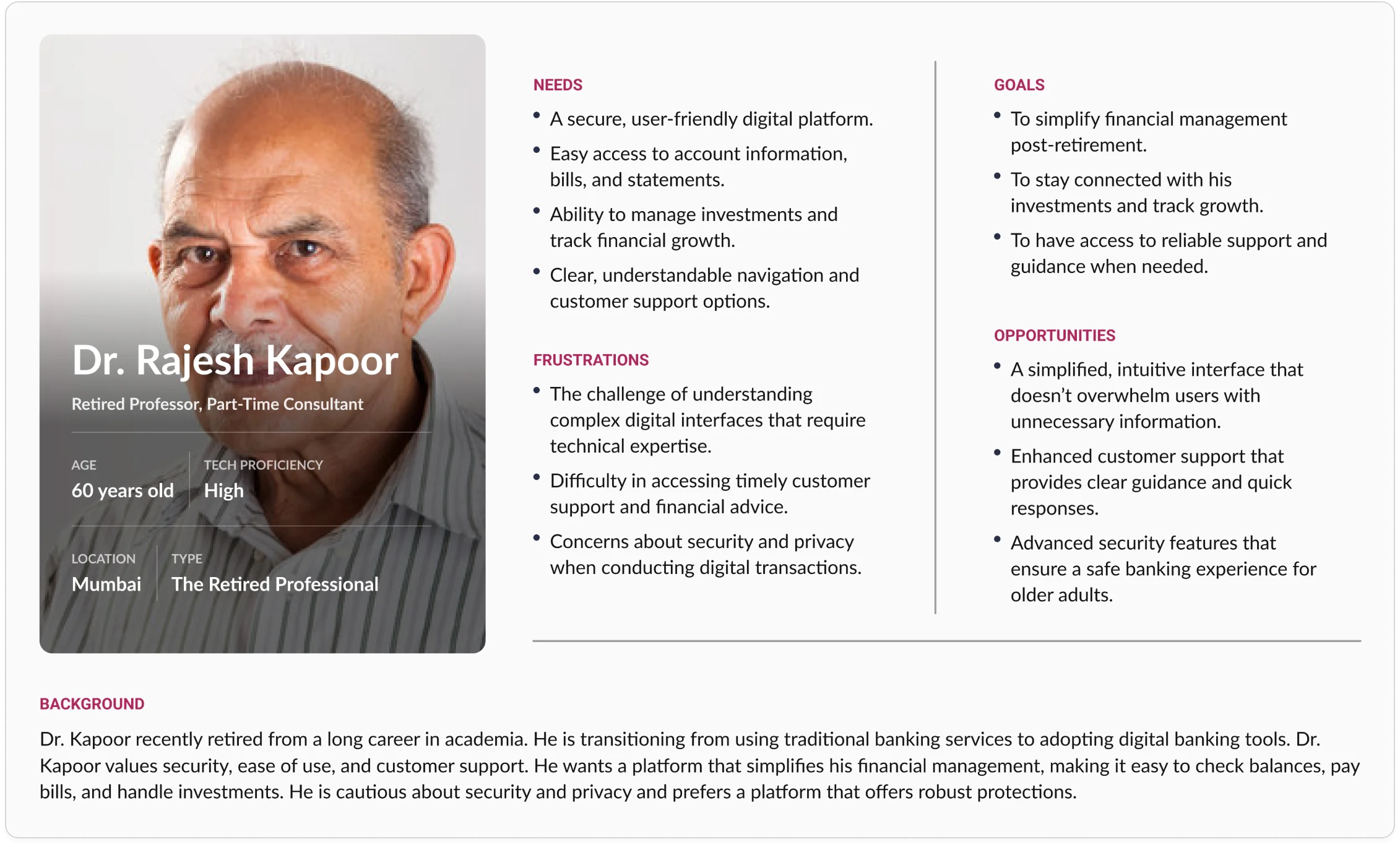 Axis Bank Image 5