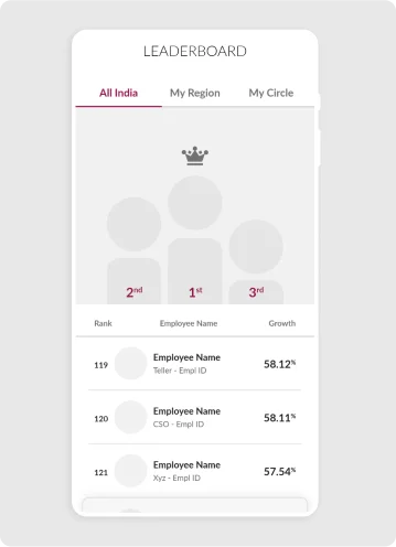 Axis Bank Image 10