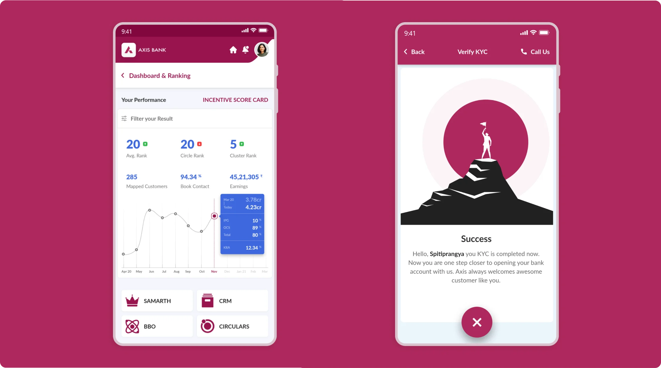 Axis Bank Image 15