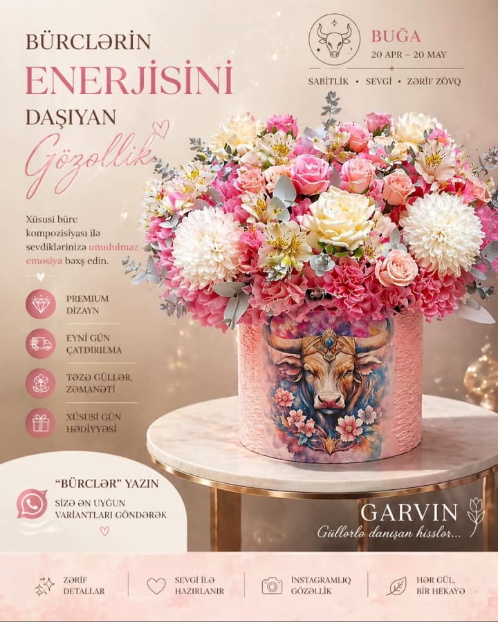 Garvin Az 2