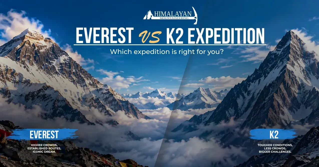 Everest vs K2 Expedition: Which Expedition Is Right for You?