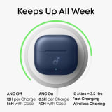 Anker Soundcore P42i thumbnail 3