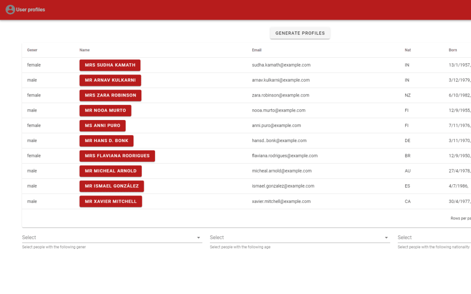 Captura del proyecto Pwa profiles