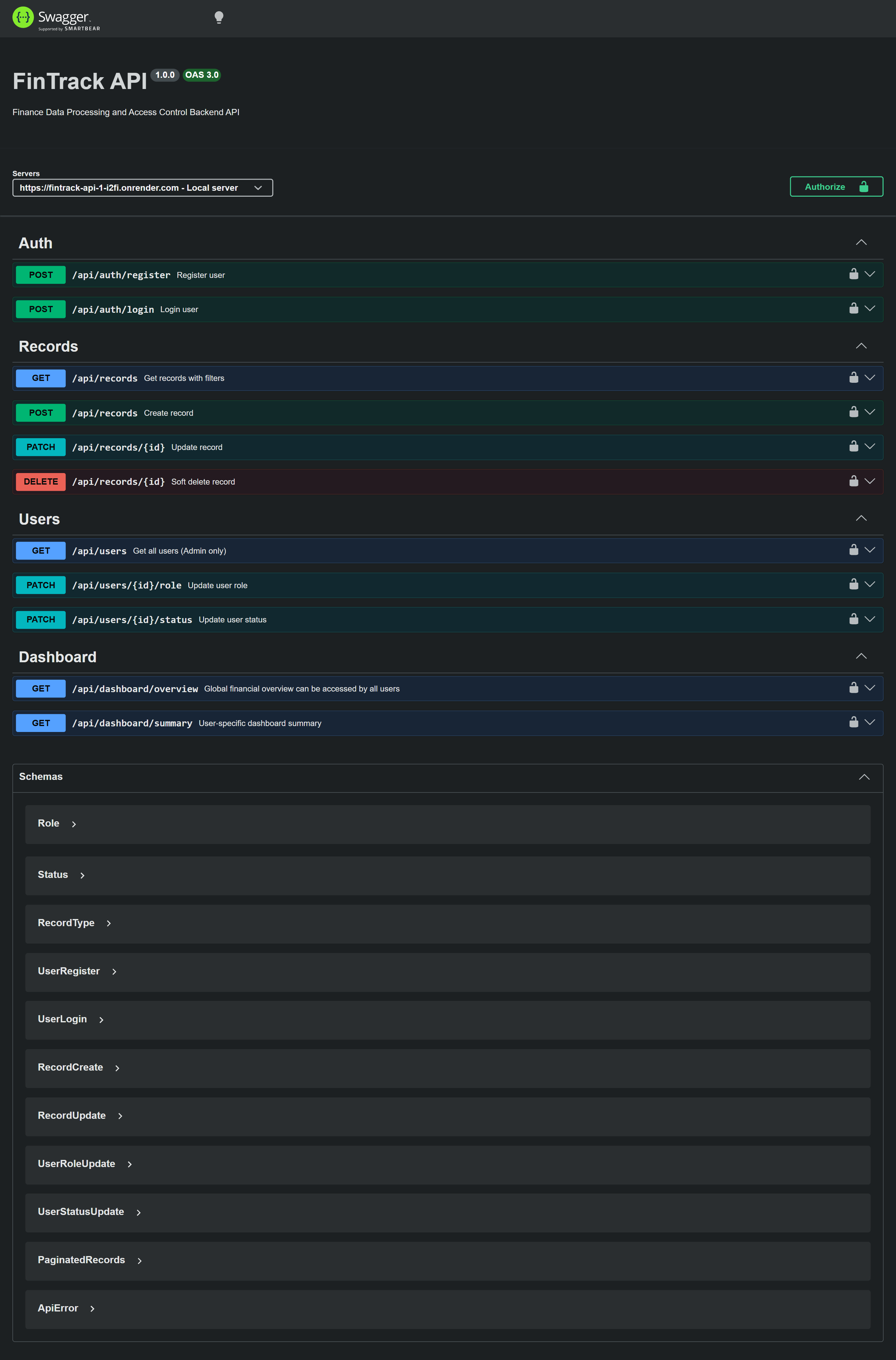 Financial Management REST API