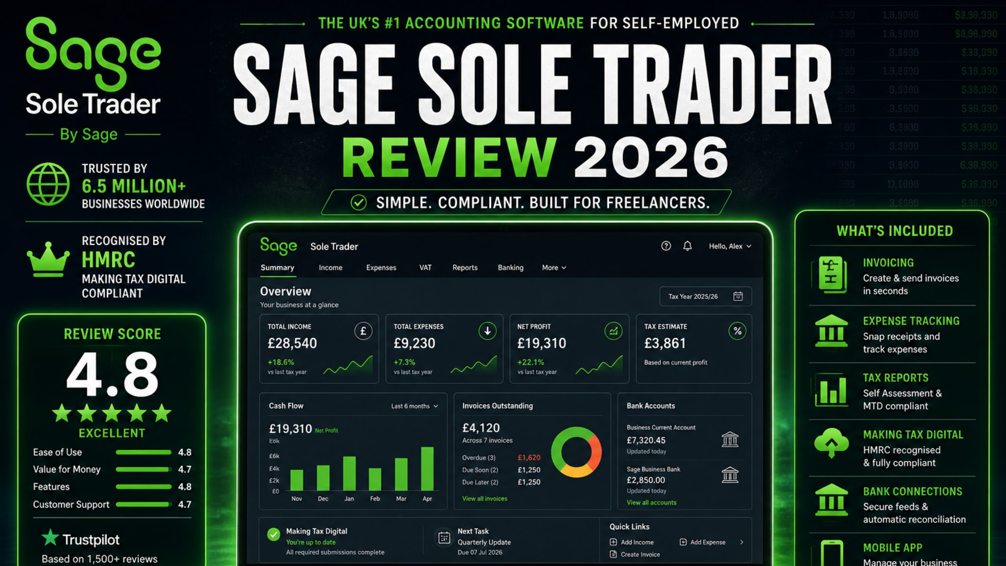 Is Sage Sole Trader Worth It in 2026? Honest Review for UK Freelancers