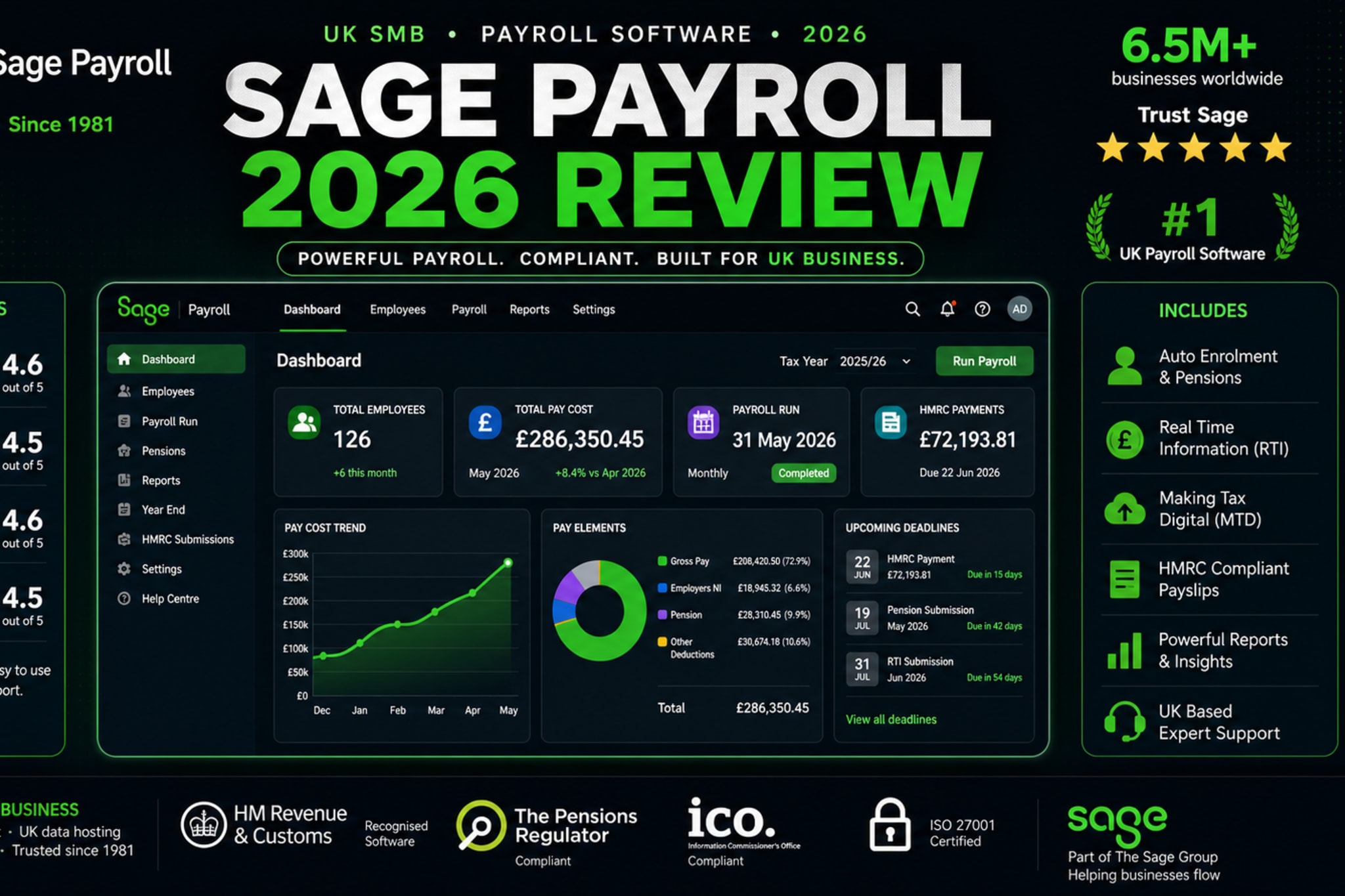 Sage Payroll 2026 Review: Automating UK Payroll for Small & Medium Businesses
