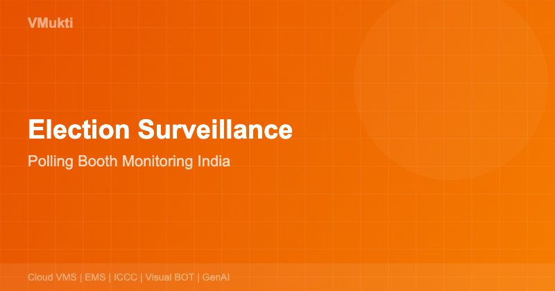 Election surveillance system with cameras monitoring polling booths across India