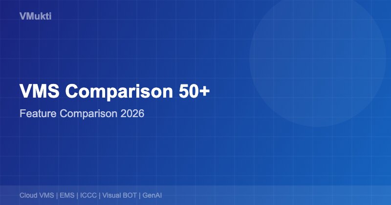Enterprise VMS 50+ Feature Comparison