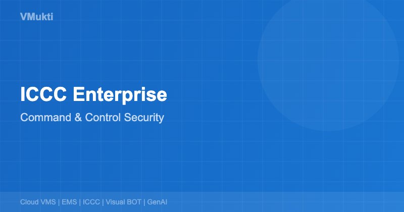 ICCC Integrated Command Control Center