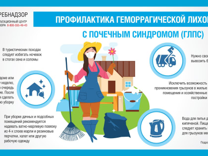 Профилактика природно-очаговых инфекций: ГЛПС