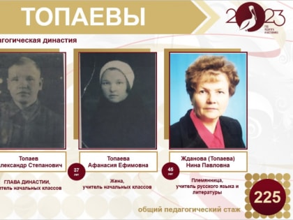 Педагогическая династия Топаевых – Ждановых – Тиминовых: «Мы продолжаем миссию нашей династии: сеять разумное, доброе, вечное»