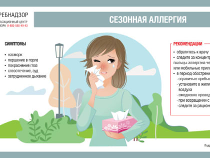 «Профилактика сезонной аллергии». «Орехи и пищевая аллергия».  Чем опасна «пищевая моль».