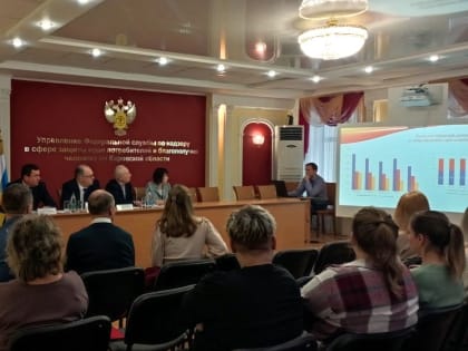 О заседании Консультативного совета по защите прав потребителей