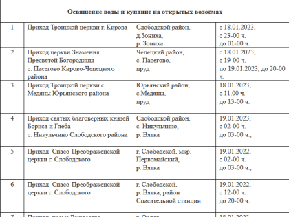 В Вятской епархии рассказали, где можно окунуться в купель на Крещение
