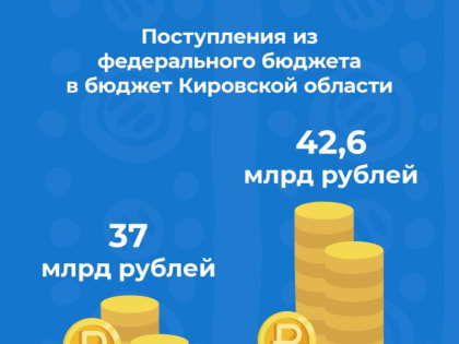 В бюджет Кировской области из федерального поступило более 42 млрд рублей