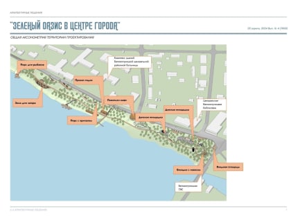 В Белой Холунице разработали концепцию обновления берега водохранилища