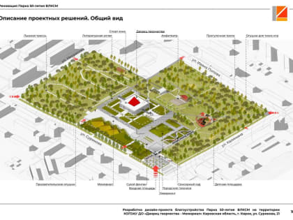 Опубликована концепция благоустройства парка у Дворца Пионеров