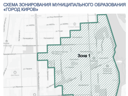 В Кирове прописали четкие требования к размещению вывесок