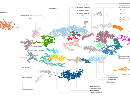 Искусственный интеллект — трижды чемпион мира: «Ростелеком» представил пятый ежегодный мониторинг трендов цифровизации