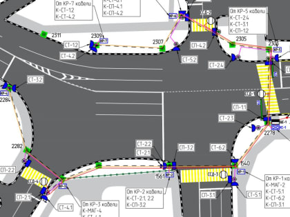 Оптимизация транспортного движения в городе