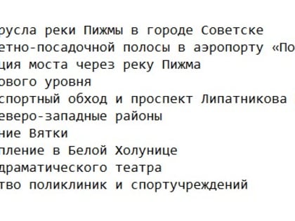 Совет Федерации поддержал проекты Кировской области на 60 миллиардов рублей