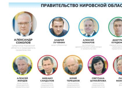 Руководство Кировской области: изменения в постах и лицах за год