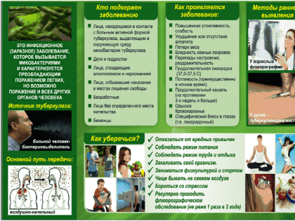 Всемирный день борьбы с туберкулезом