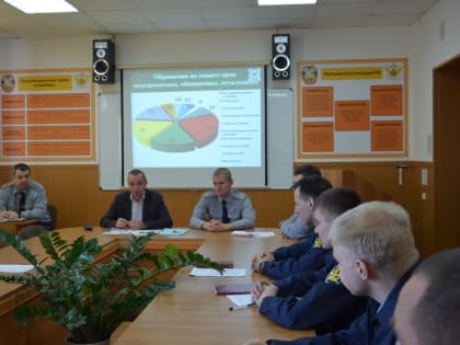 Участие в работе круглого стола в ИПКР ФСИН России