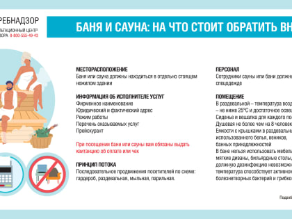 Рекомендации Роспотребнадзора по посещению бань и саун