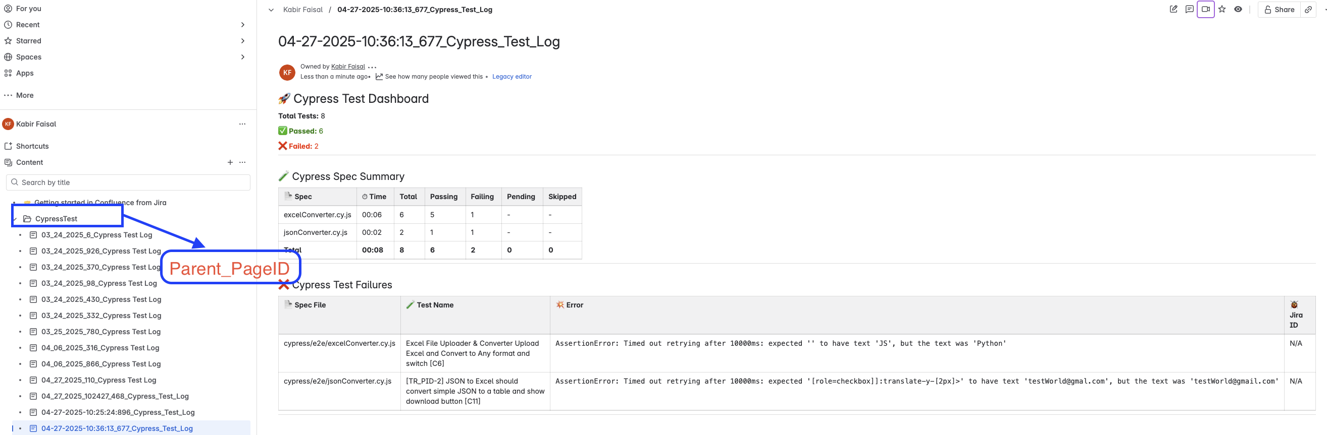 Confluence Test Summary