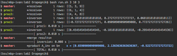 GitHub - Drapegnik/Gauss-elimination: :rocket: Multithread solving ...