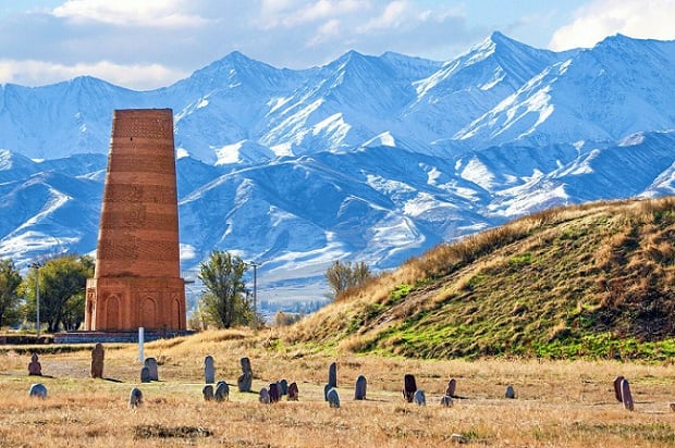 Bishkek to Issyk-Kul Lake – Scenic Journey Bishkek to Issyk-Kul Lake – Scenic Journey