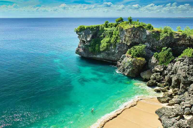 Arrival in Bali & Transfer to Kuta 