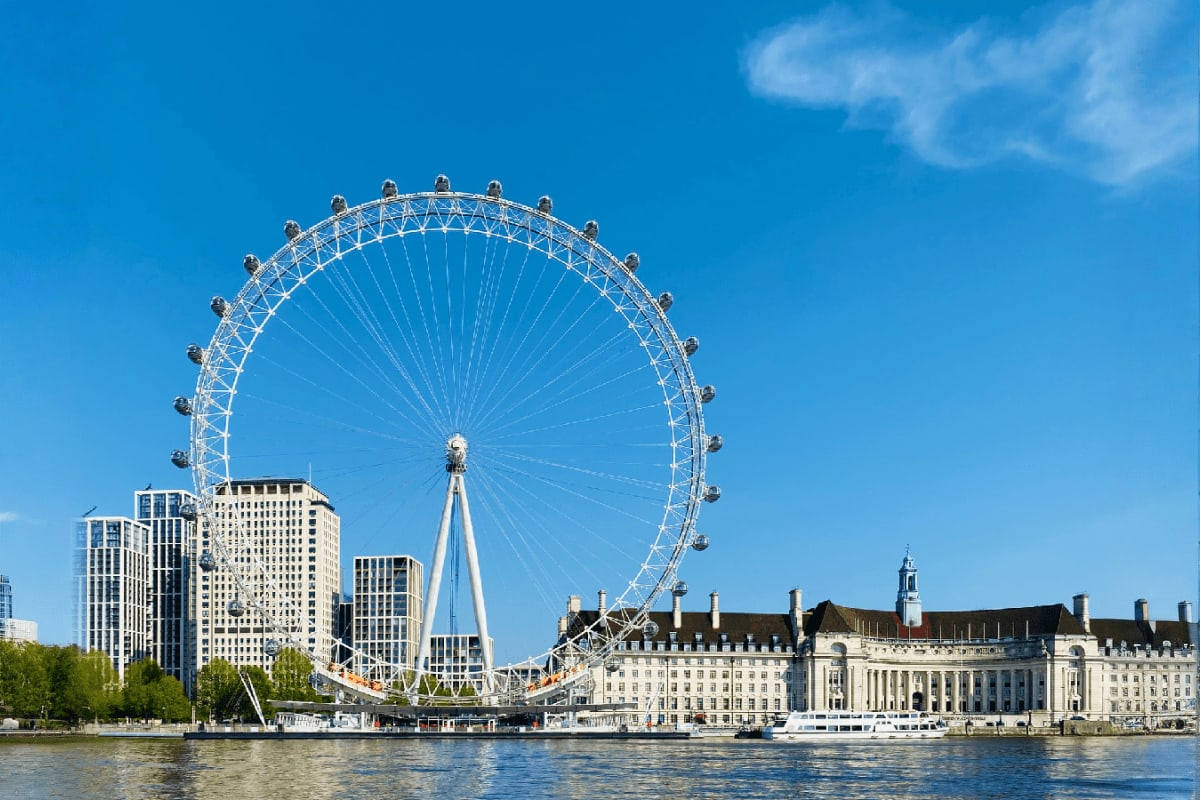 London Eye ferris wheel on the Thames River with historic buildings and clear blue sky